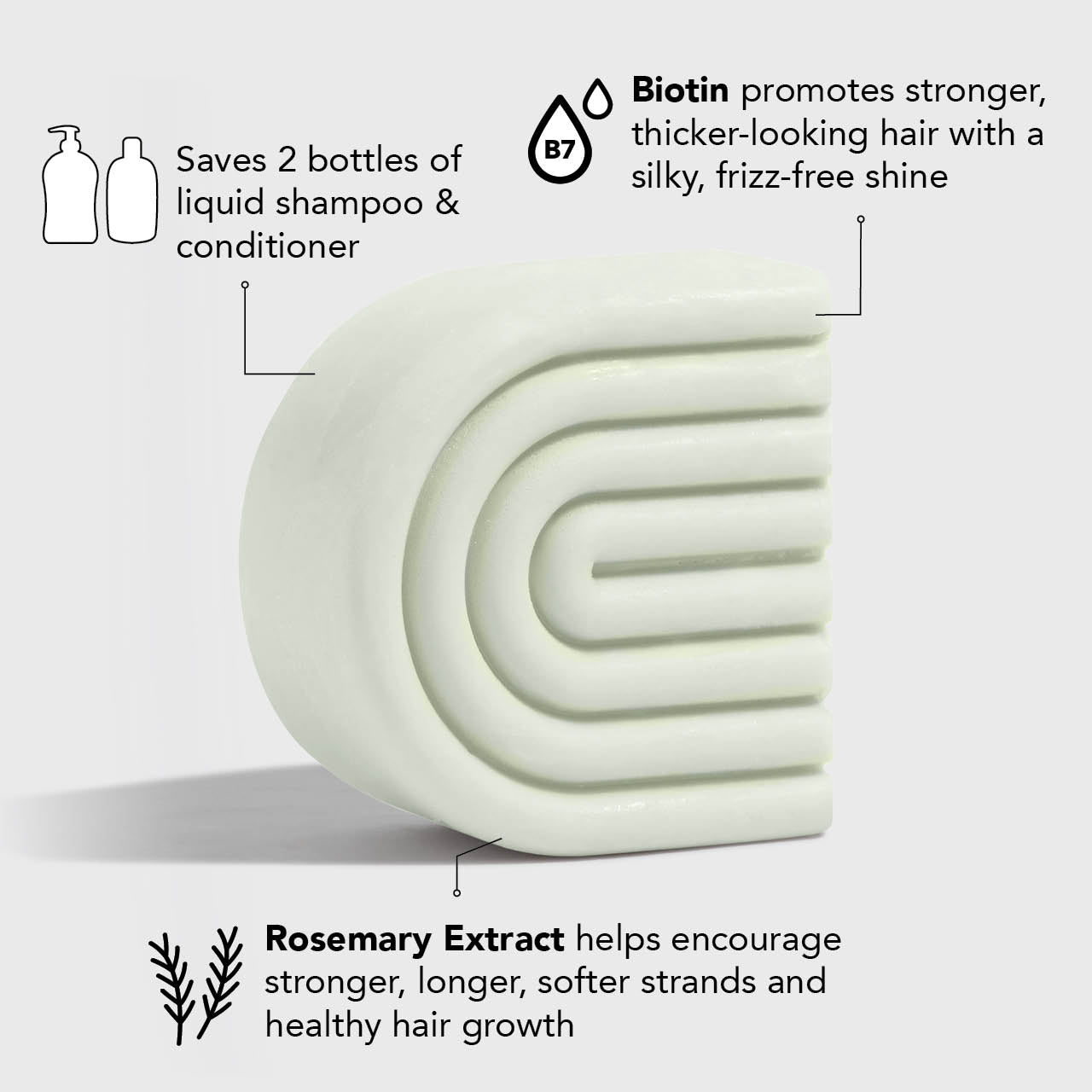 Rosmarin und Biotin Trio