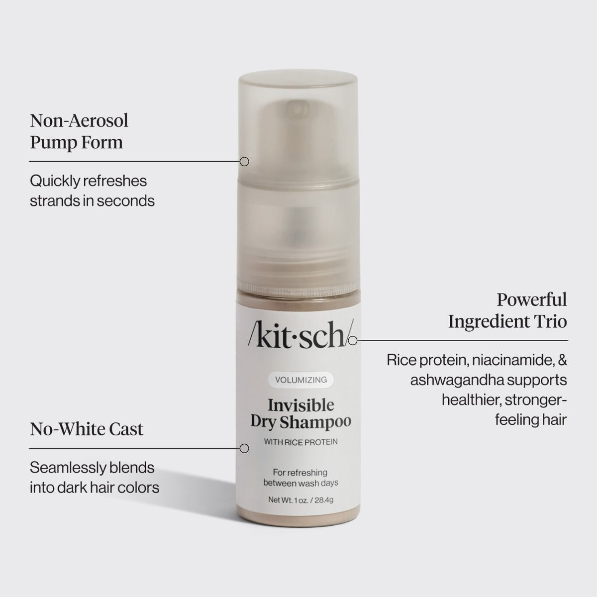 KITSCH Volumizing Rice Protein Dry Shampoo Invisible 1 oz — product infographic — Extends your hairstyle with instant volume and quick oil absorption — no added fragrance, packaging made with 30% PCR materials