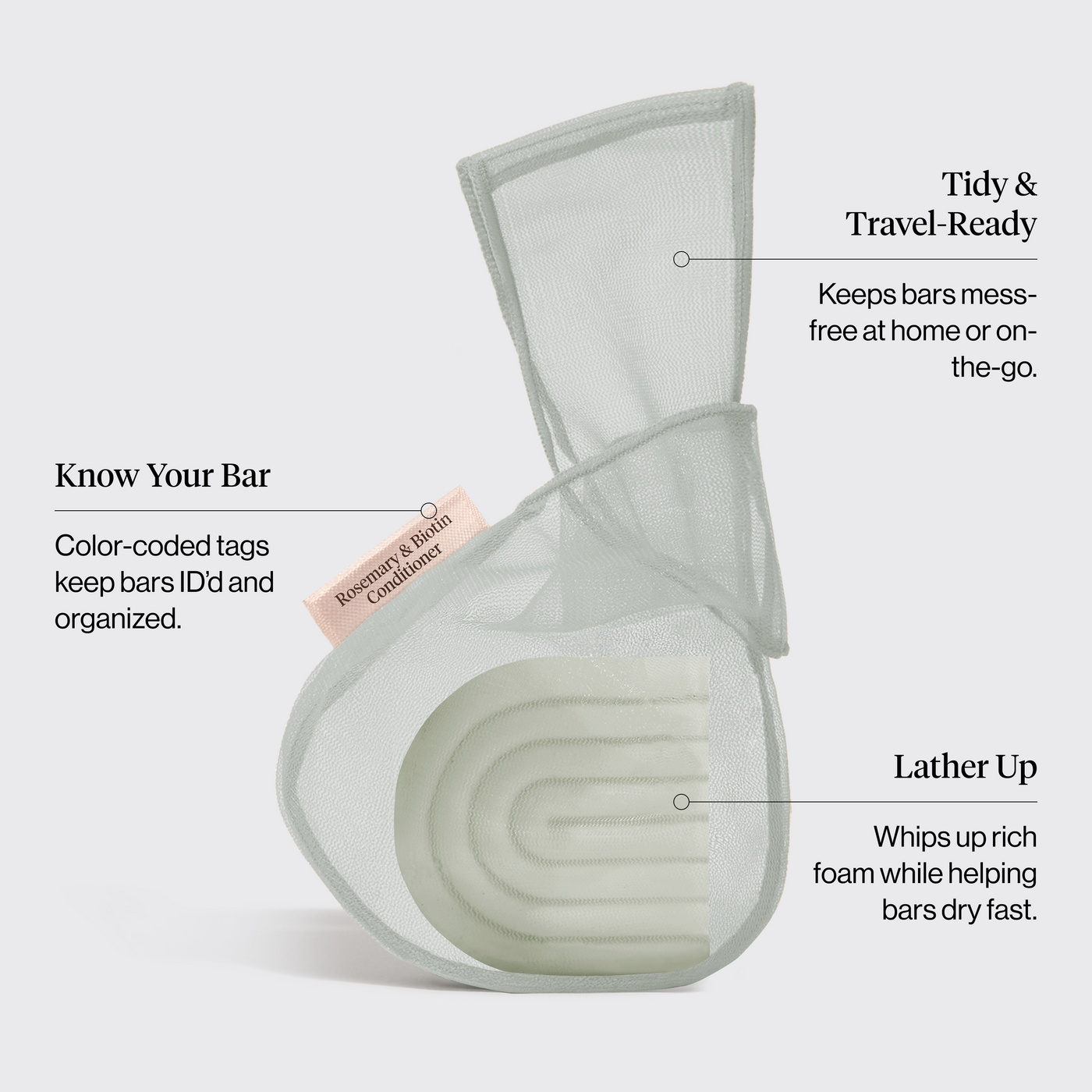 Spülung-Beutel - Rosmarin und Biotin - Salbei