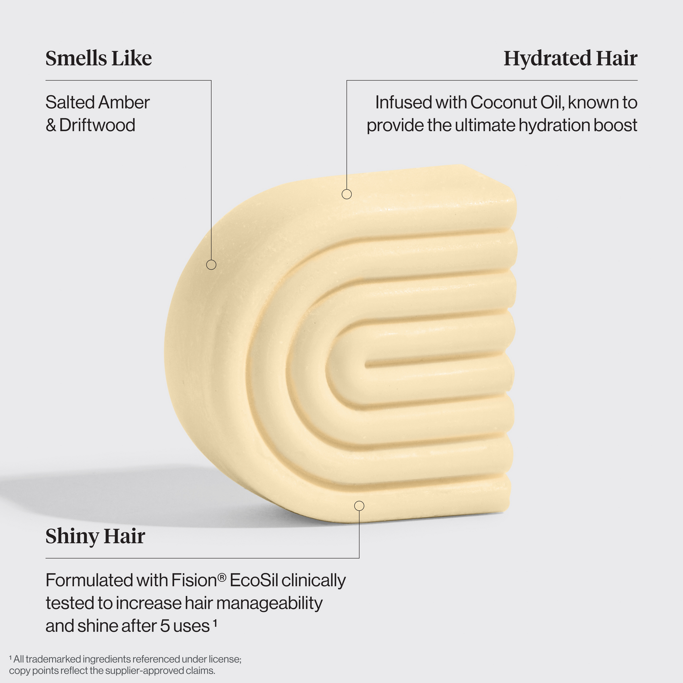 Kokosnussöl Shampoo und Spülung Combo für trockenes, geschädigtes Haar