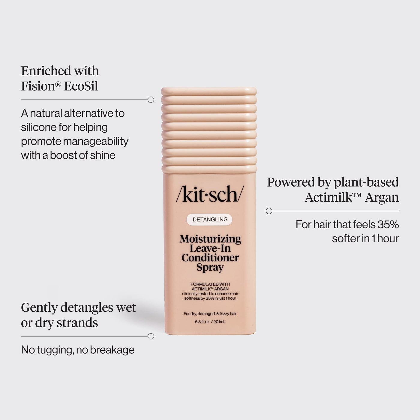 Kitsch Moisturizing Leave-In Conditioner Spray infographic highlighting Fision® EcoSil for shine, plant-based Actimilk™ Argan for softer hair, and gentle detangling with no tugging or breakage.