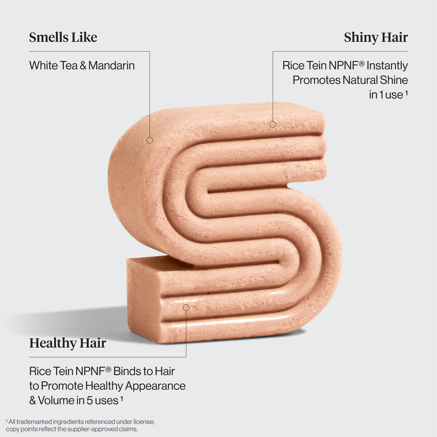 KITSCH Anti-Shedding Hair Essentials Bundle — infographic — Rice Water Shampoo Bar benefits callout (white tea & mandarin scent, Rice Tein NPNF, instant shine) — strengthens fine and thinning hair